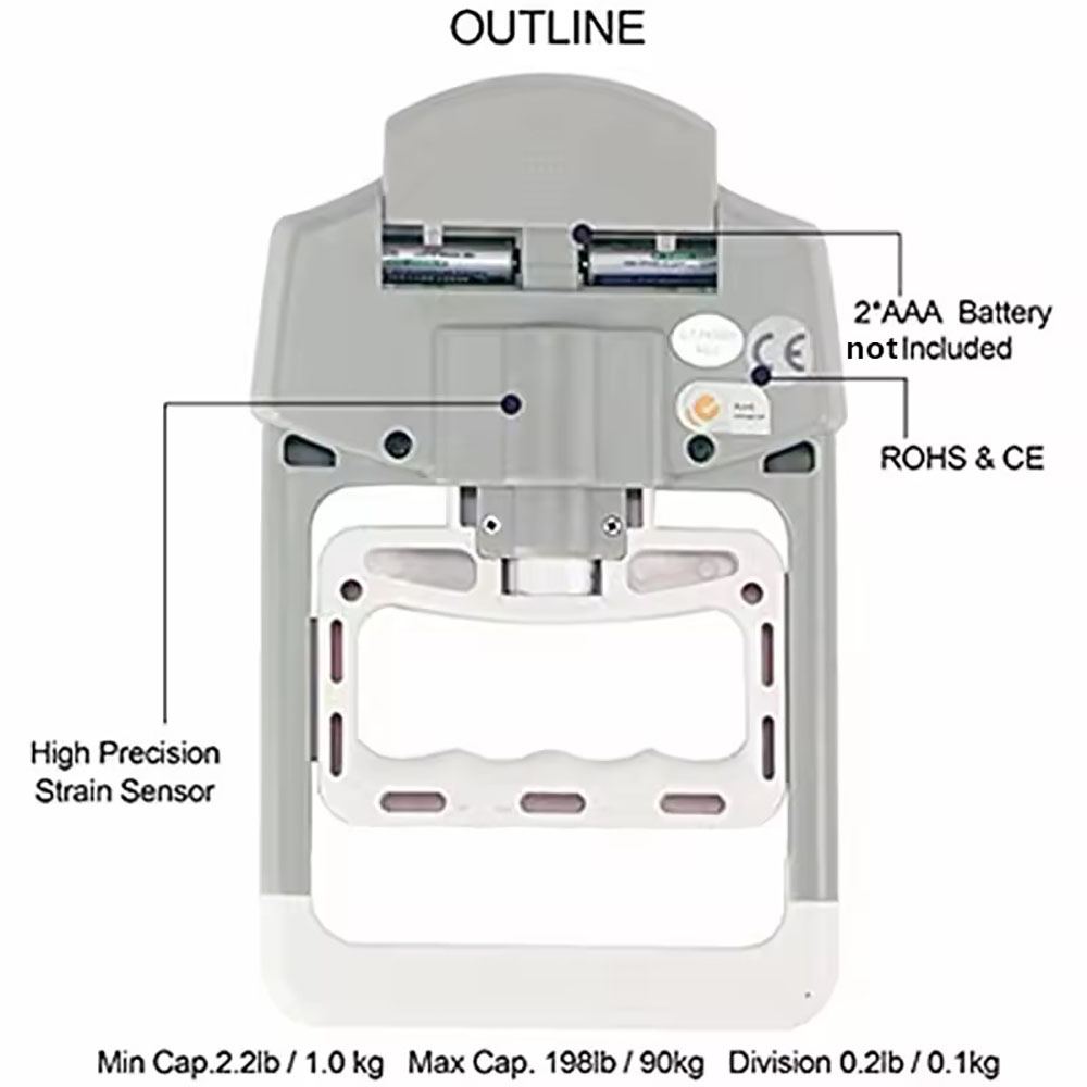 Digital Electronic Hand Dynamo - огляд і ціна Power Tools Training