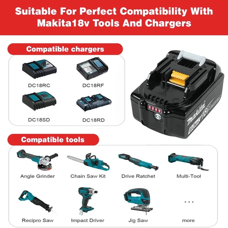 Top Grade Makita 18V Combo Kit - огляд і ціна Power Tools Combo Kits