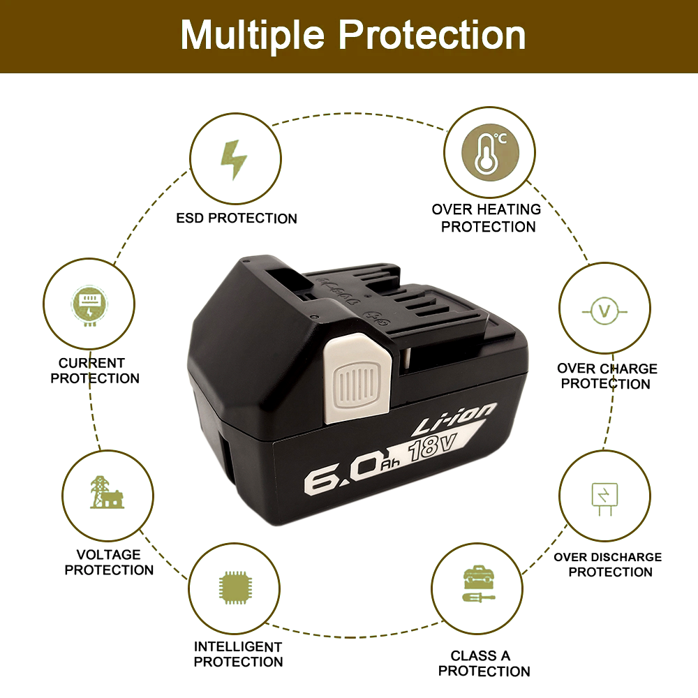 18V Power Tools Li-ion Battery - огляд і ціна Power Tools Hikoki