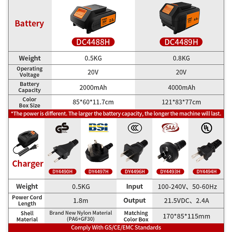 KAFUWELL PA4500-72H Cordless T - огляд і ціна Power Tools Combo Kits