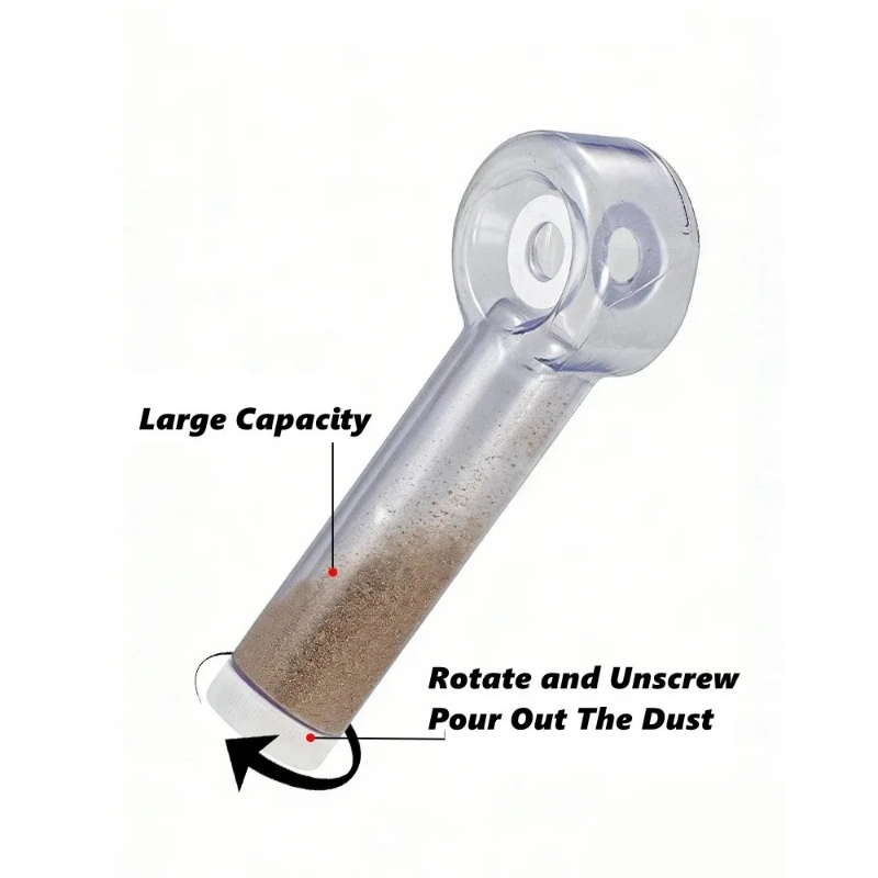 Universal Drill Dust Cover Sea - огляд і ціна Power Tools Construction