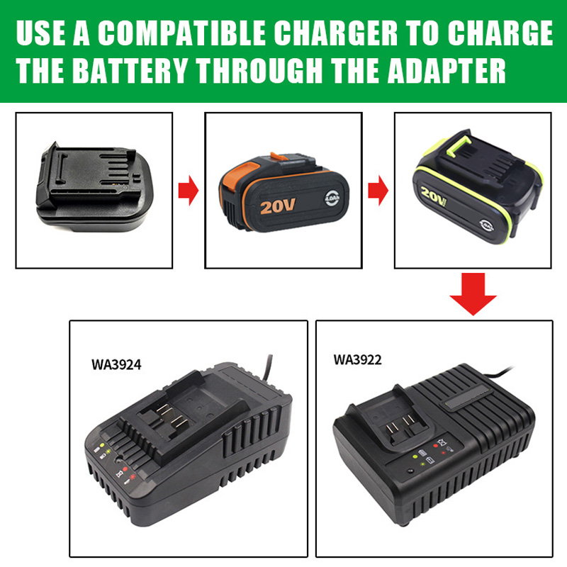 Battery Adapter Converter for  - огляд і ціна Power Tools That Are Green