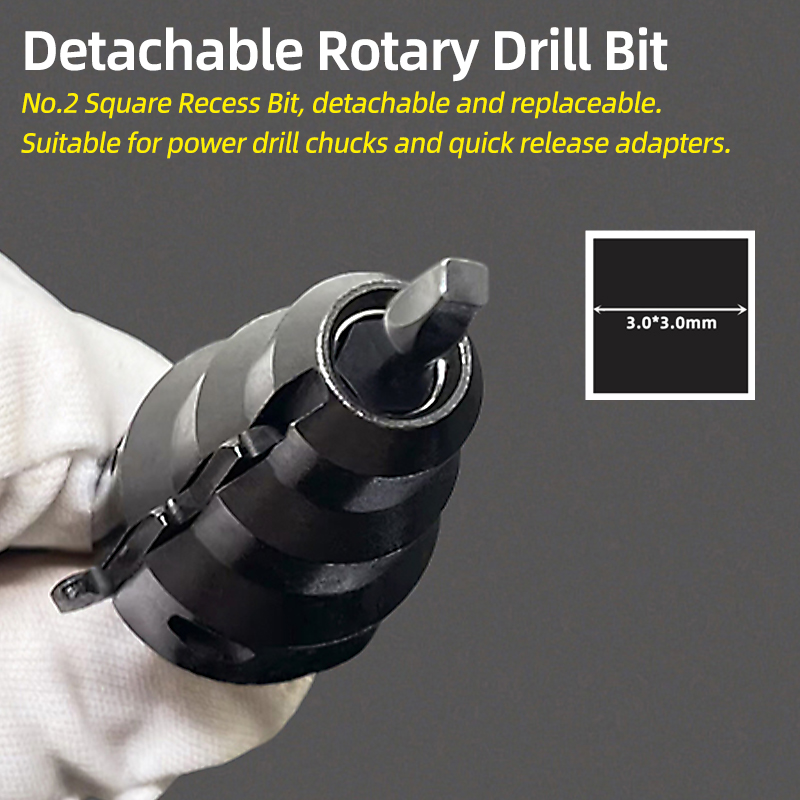 Power Conduit Reamer Tool Kit  - огляд і ціна Power Tools Software