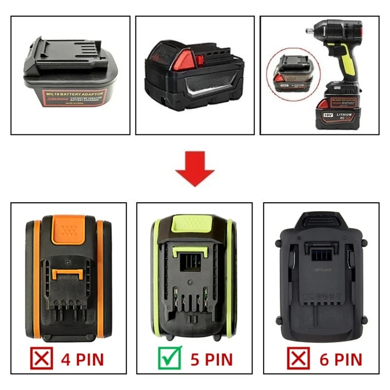 Battery Adapter Converter for  - огляд і ціна Power Tools That Are Green