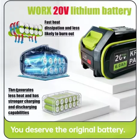 20V WORX Green 5-Pin Battery C - огляд і ціна Power Tools That Are Green