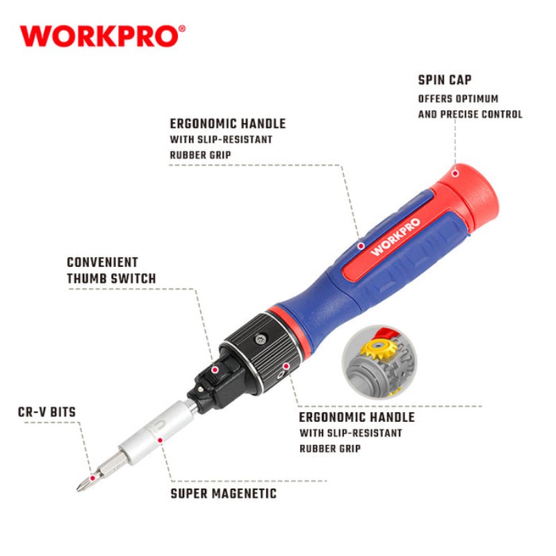 WORKPRO WP221070 9-In-1 Double - огляд і ціна Power Tools Hikoki