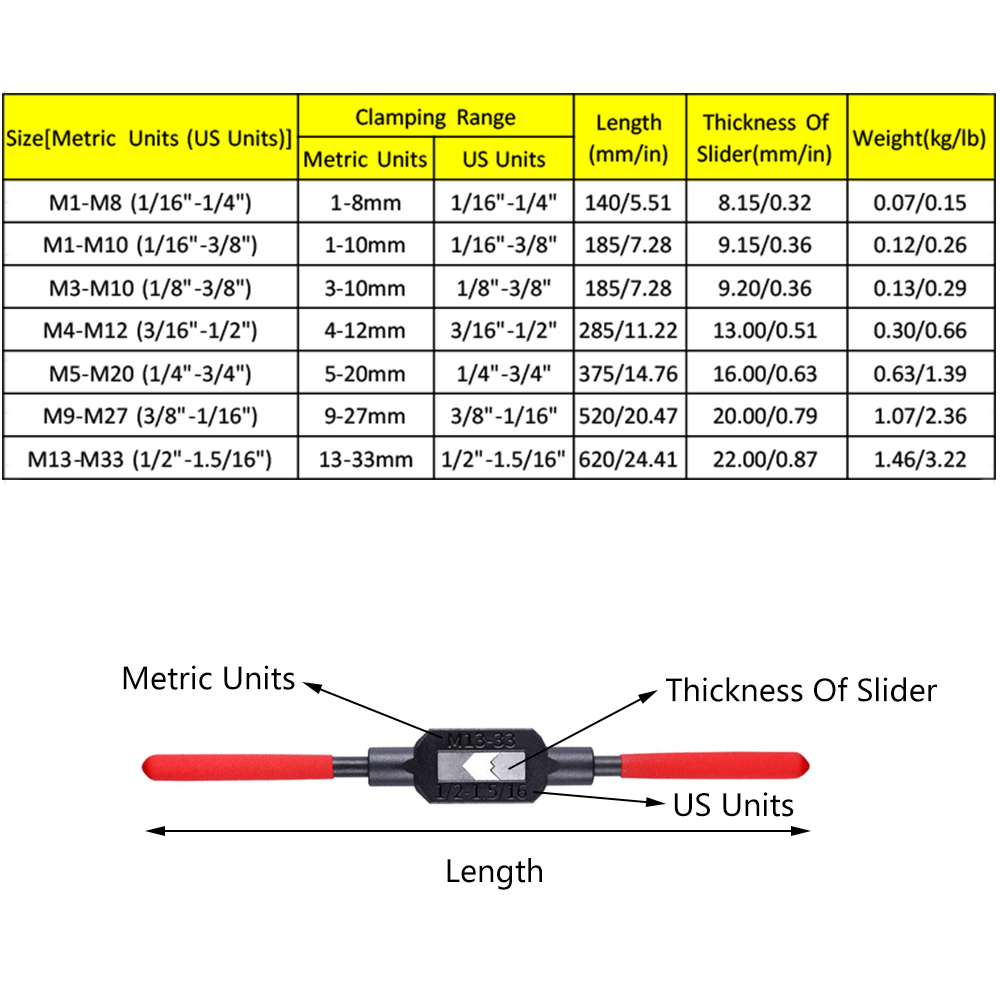 1pcs Adjustable Tap Wrench M1- - огляд і ціна Power Tools You Must Have