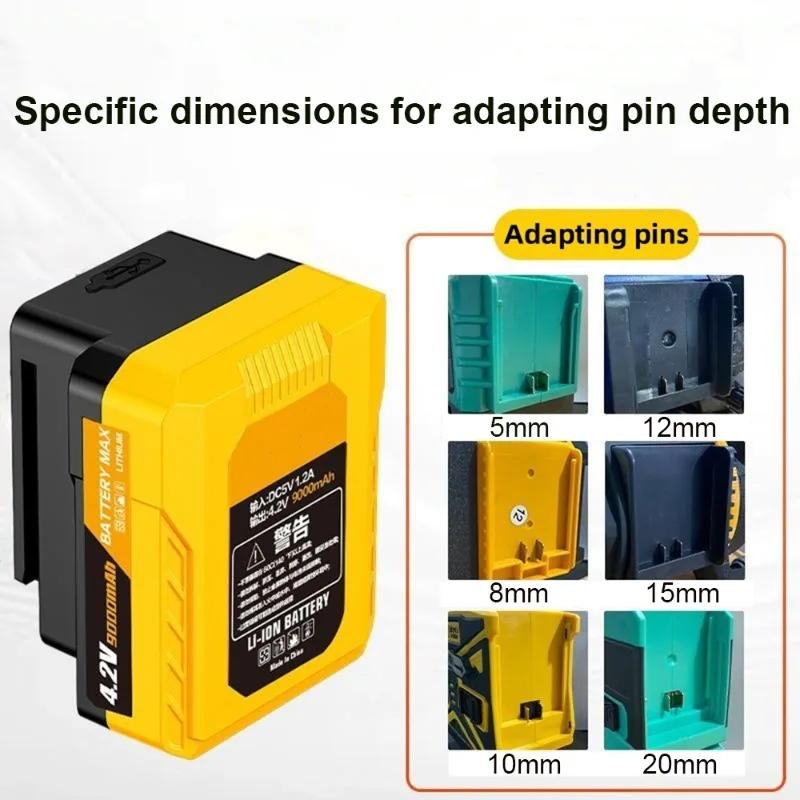 Real Capacity 9000mAh Chargeab - огляд і ціна Power Tools That Are Green