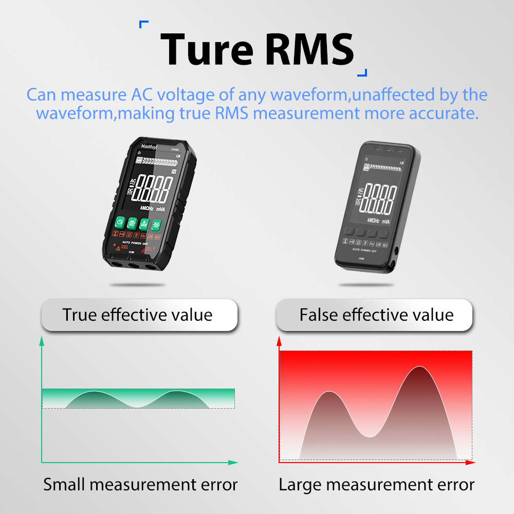MASTFUYI Auto-Ranging Digital  - огляд і ціна Power Tools Software